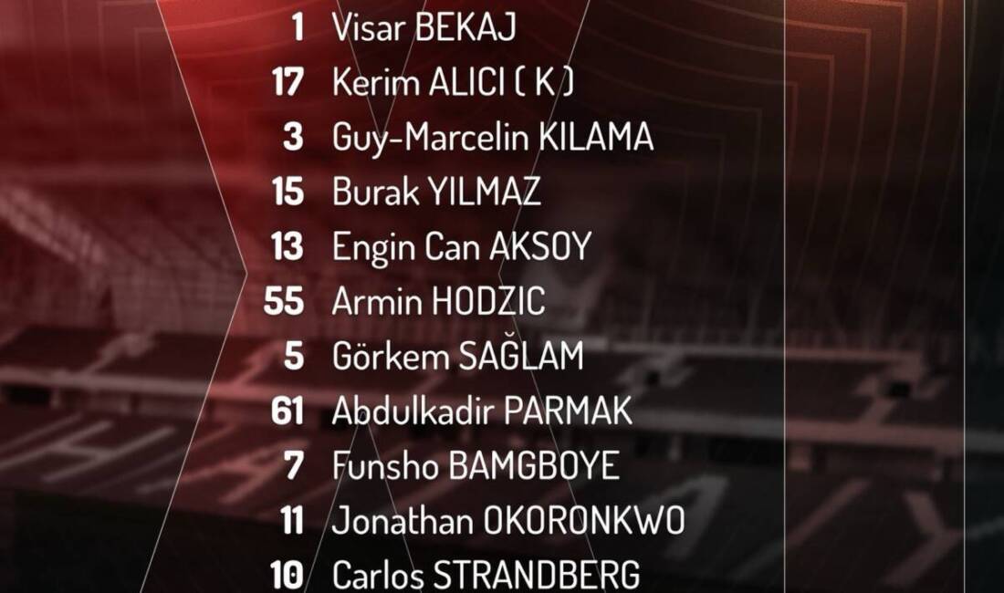 Trendyol 1. Lig’in 2. haftasında Manisa FK ile Hatayspor karşı