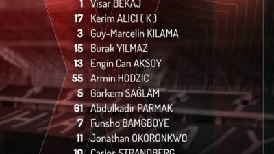 Trendyol 1. Lig’in 2. haftasında Manisa FK ile Hatayspor karşı