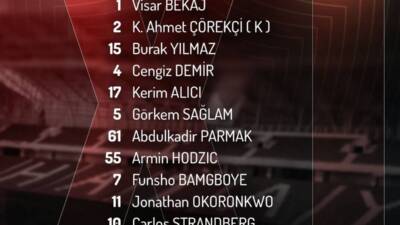 Trendyol 1. Lig 2025-2026 sezonunun ilk haftasında Hatayspor, kendi sahasında