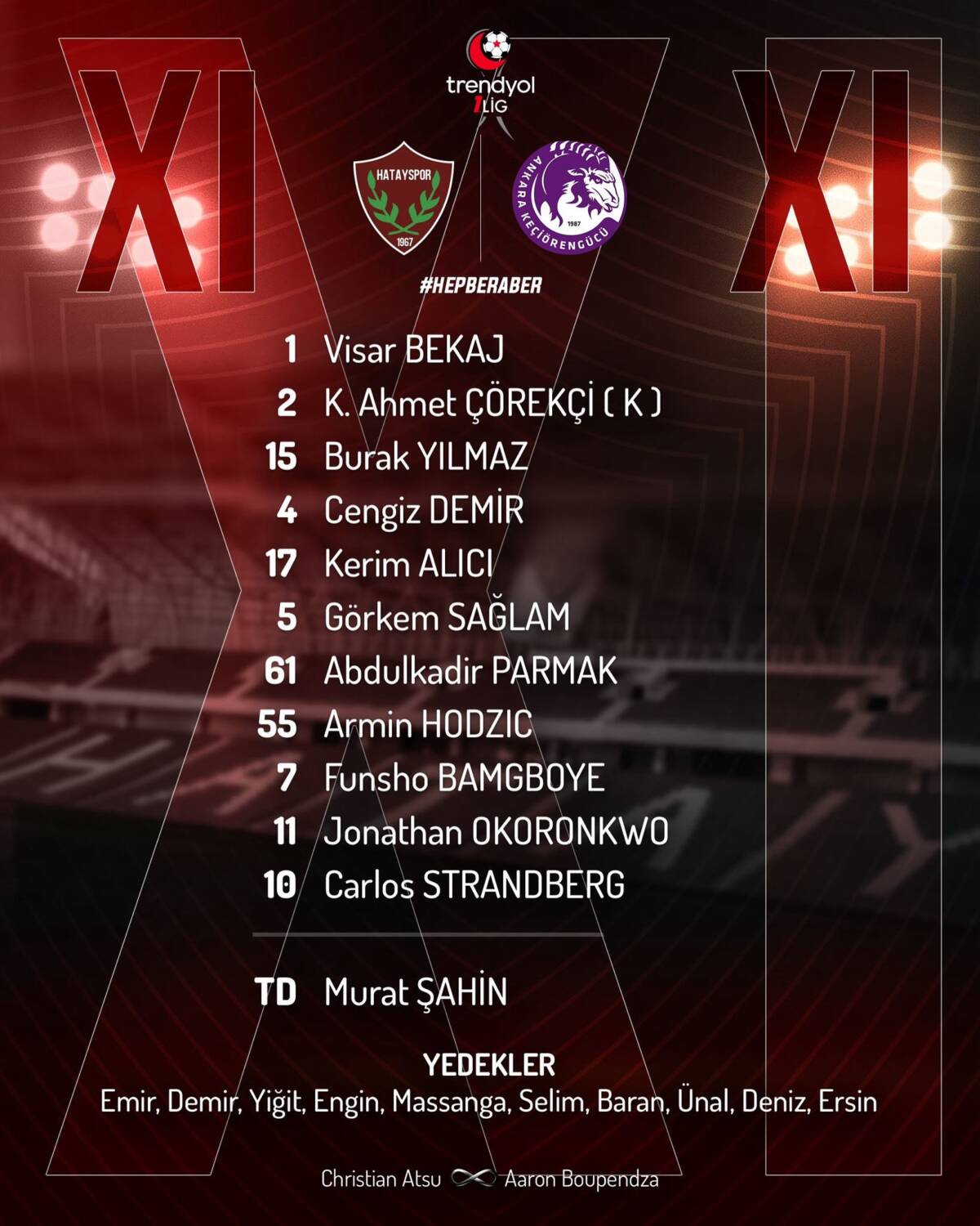 Trendyol 1. Lig 2025-2026 sezonunun ilk haftasında Hatayspor, kendi sahasında