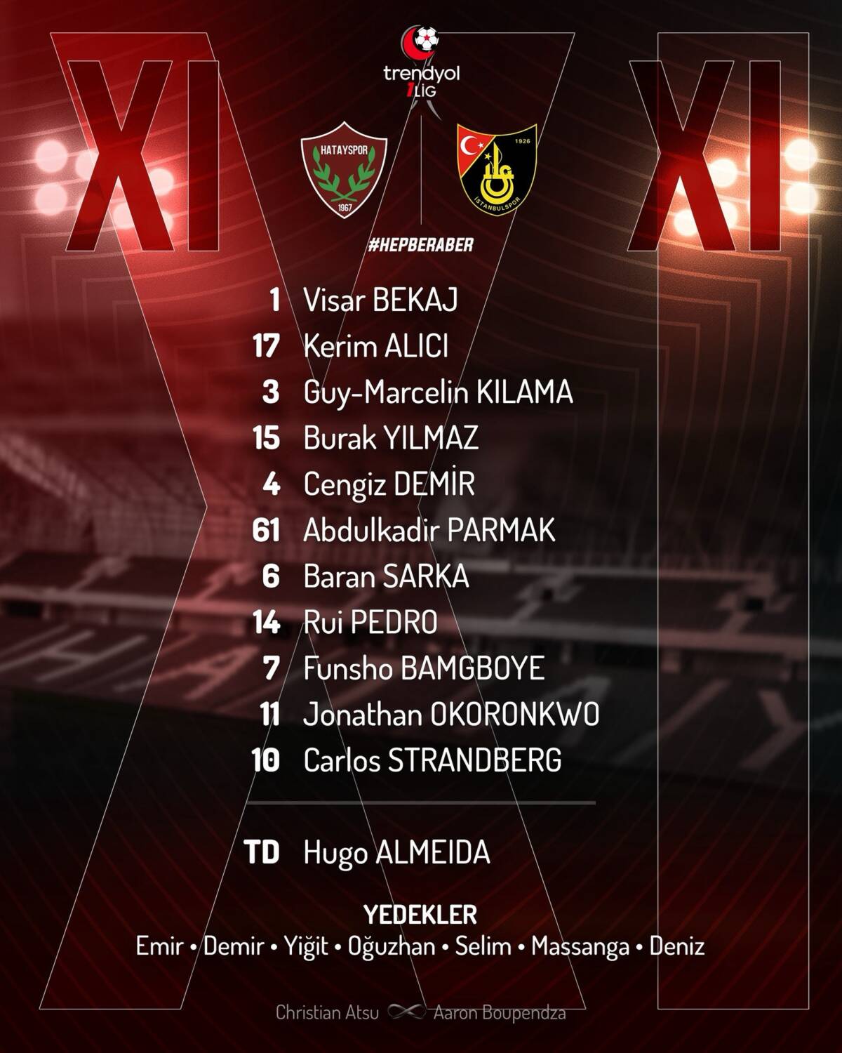 Trendyol 1. Lig’in 4. haftasında Hatayspor ile İstanbulspor, 30 Ağustos