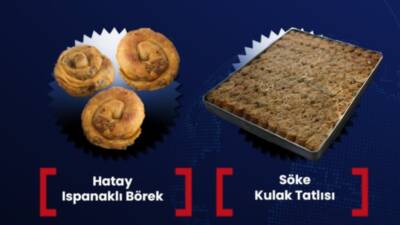 Türk Patent ve Marka Kurumu’nun Ağustos ayı Coğrafi İşaret ve