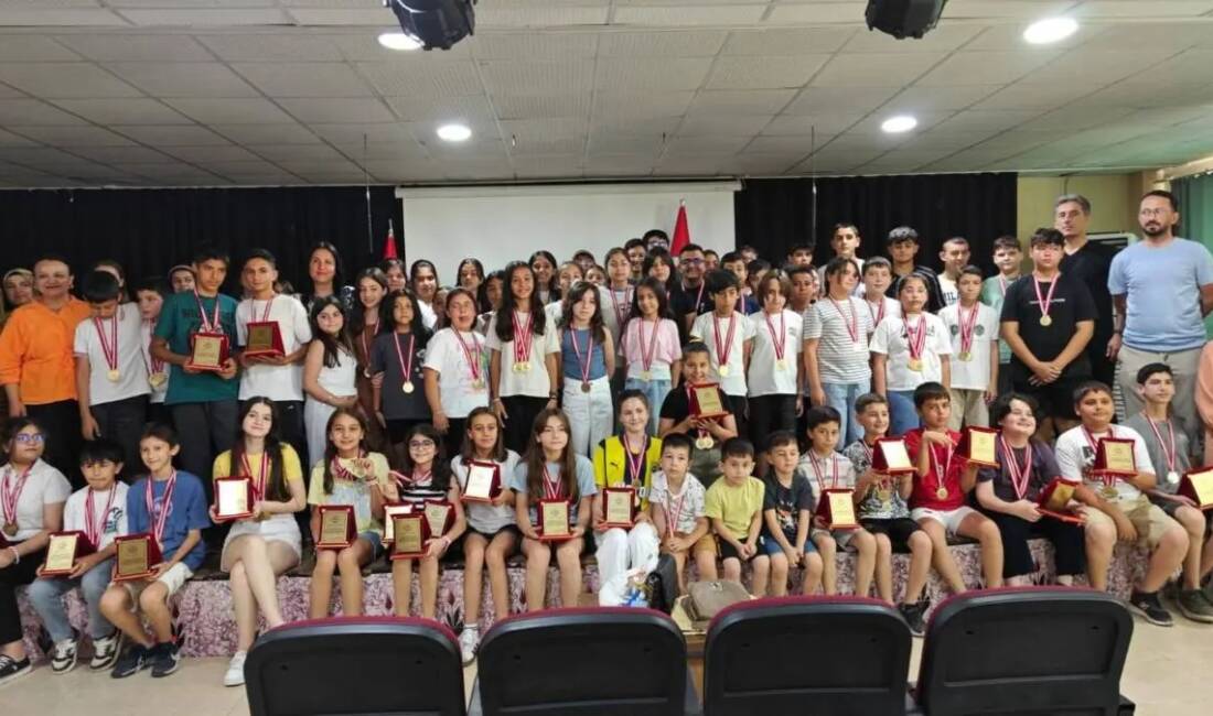 Hatay’daki ortaokullar arasında Liselere Geçiş Sınavı (LGS) sonuçlarına göre oransal