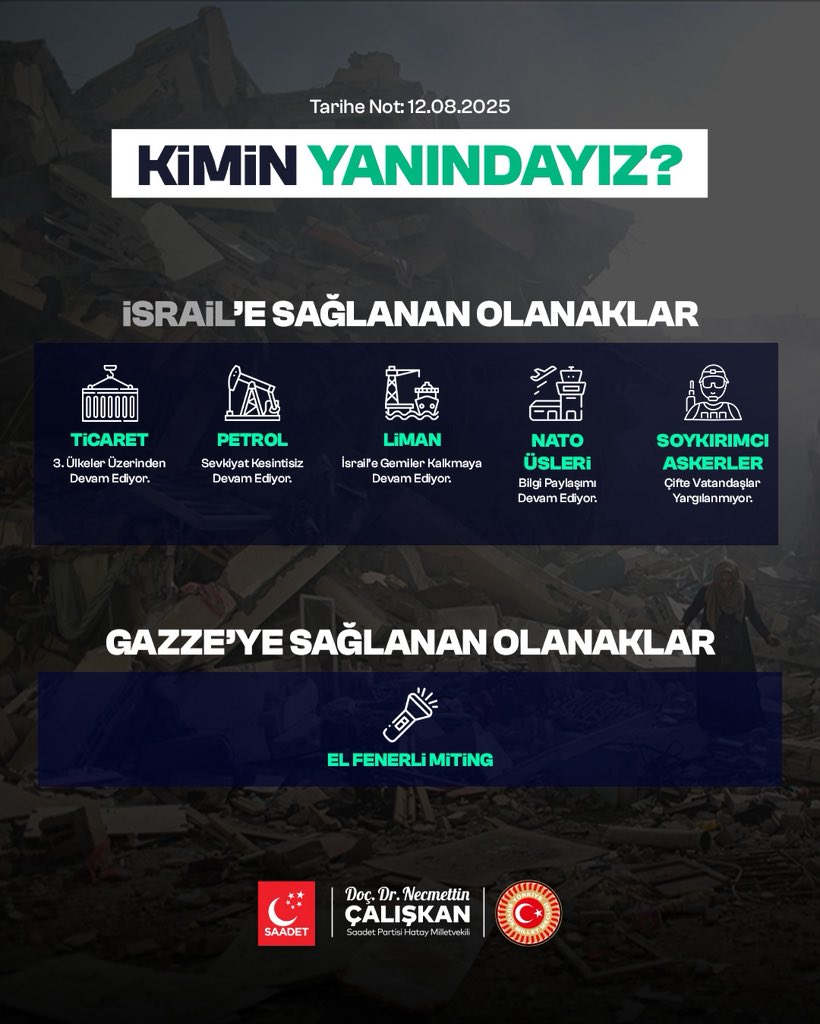 Saadet Partisi Hatay Milletvekili Doç. Dr. Necmettin Çalışkan, İsrail ve