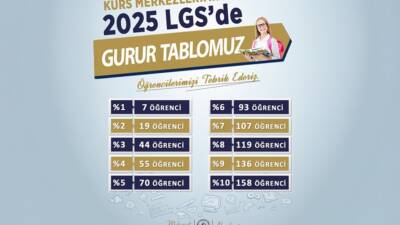 Hatay Büyükşehir Belediyesi’nin (HBB), “Hatay’ın Evlatlarına Değer” sloganıyla başlattığı eğitim