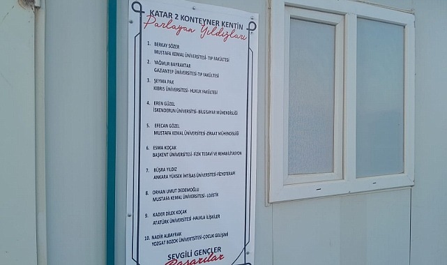 Hatay’ın Antakya ilçesinde bulunan Katar 2 Konteyner Kent, deprem sonrası
