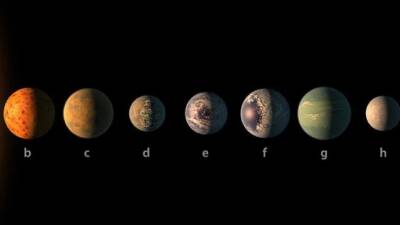Gökbilimciler, Dünya’dan 40 ışık yılı uzaklıkta yer alan TRAPPIST-1e adlı