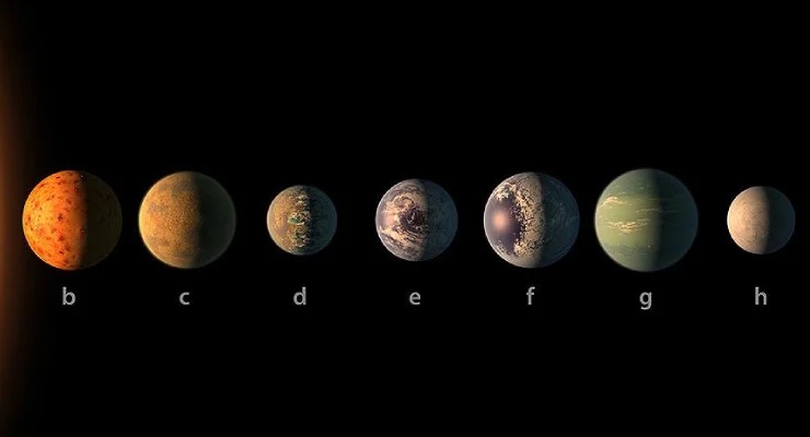 Gökbilimciler, Dünya’dan 40 ışık yılı uzaklıkta yer alan TRAPPIST-1e adlı