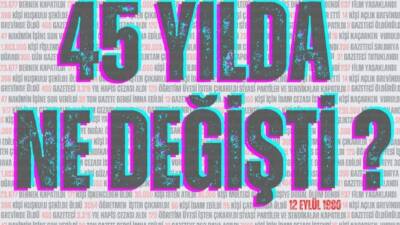 İnsan Hakları Derneği (İHD) Hatay Şubesi, 12 Eylül Askeri Darbesi’nin