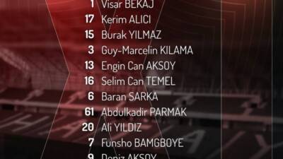   Trendyol 1. Lig’de heyecan sürüyor. Ligin 8. haftasında Sipay