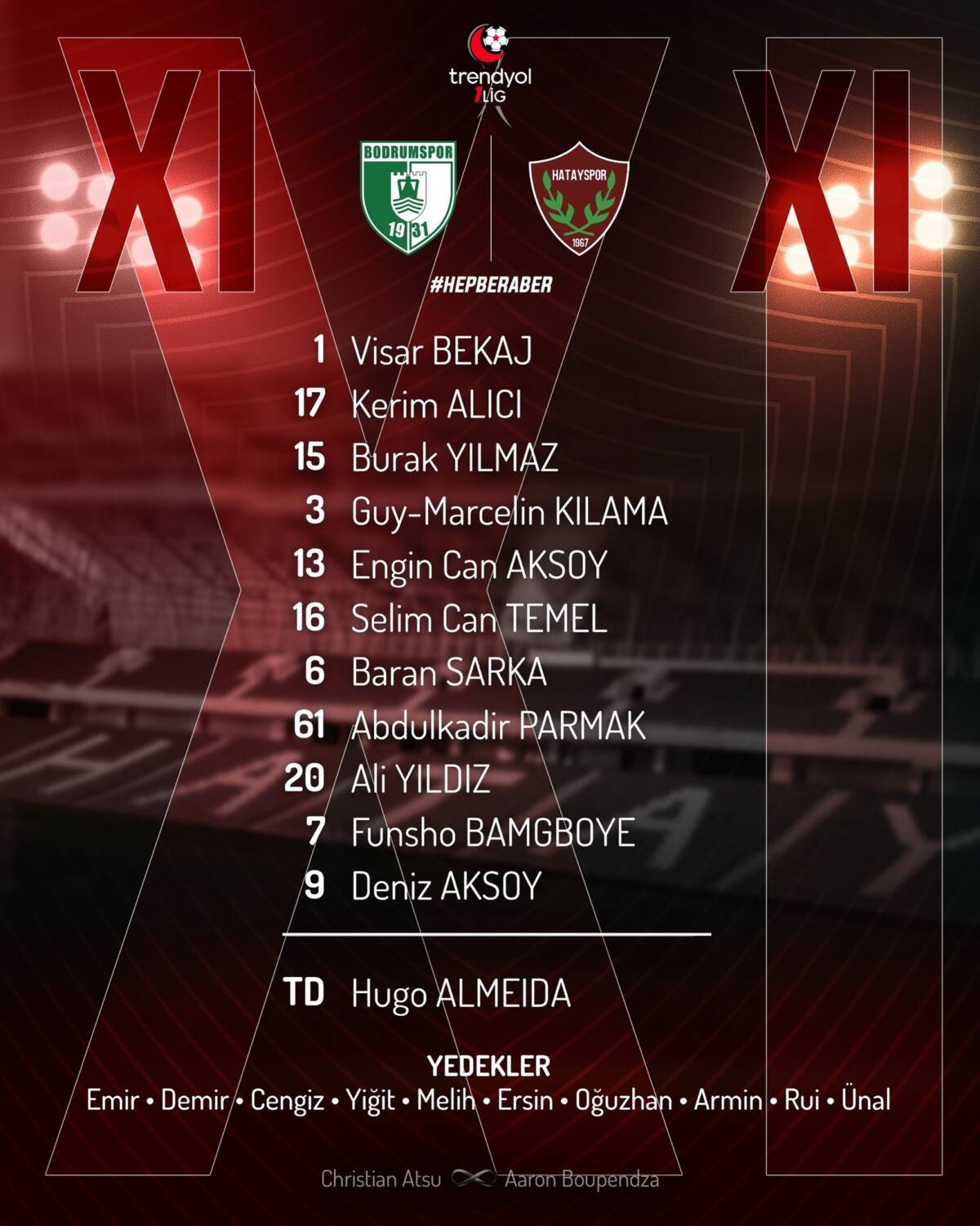 &nbsp; Trendyol 1. Lig’de heyecan sürüyor. Ligin 8. haftasında Sipay