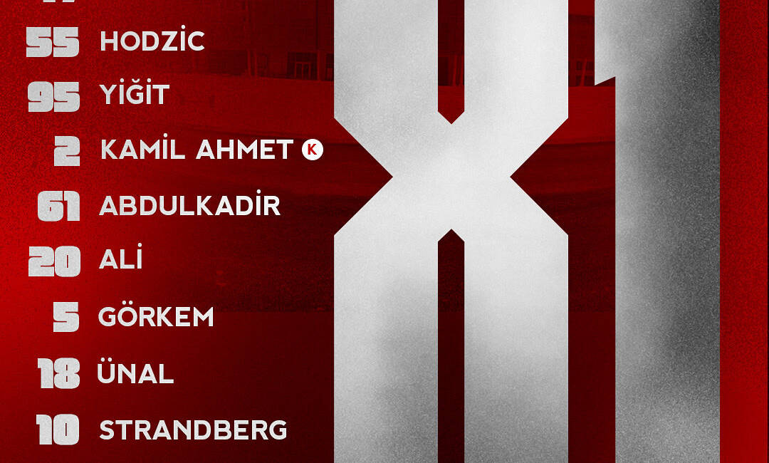 Türkiye 1. Ligi’nde 12. haftanın perdesi, bu akşam oynanacak Hatayspor