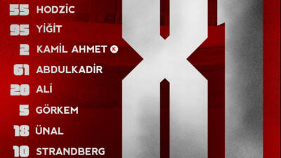 Türkiye 1. Ligi’nde 12. haftanın perdesi, bu akşam oynanacak Hatayspor