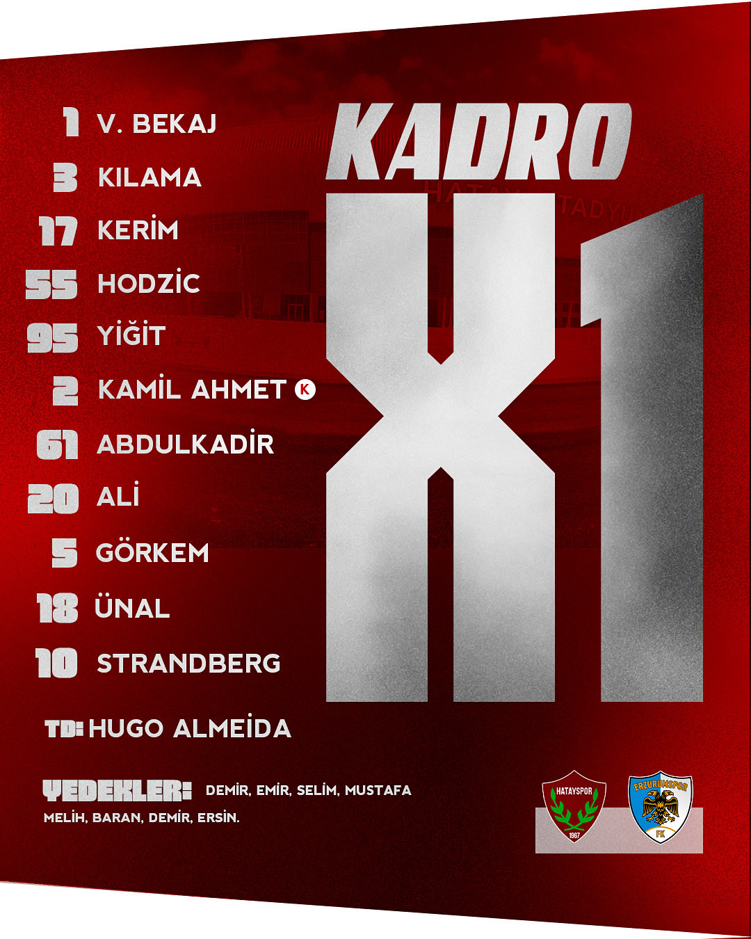 Türkiye 1. Ligi’nde 12. haftanın perdesi, bu akşam oynanacak Hatayspor