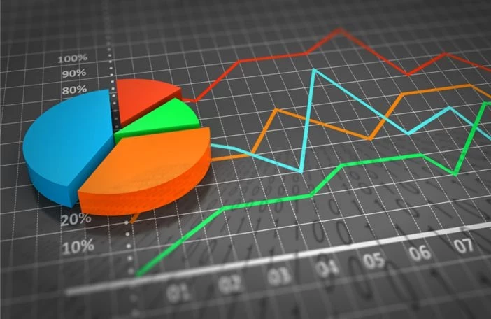 Sanayi ve Teknoloji Bakanlığı tarafından yayımlanan 2025 yılı Sosyo-Ekonomik Gelişmişlik