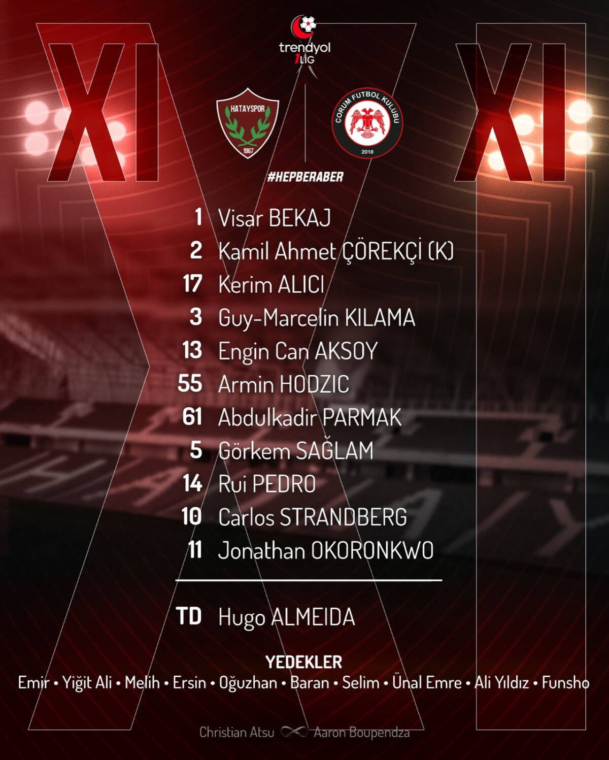 Hatayspor  İlk 11’i Visar Bekaj Kamil Ahmet Çörekçi (Kaptan) Kerim