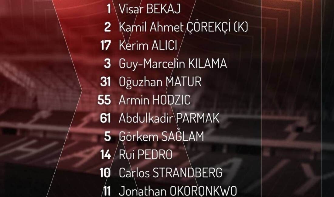Hatayspor’un Sivasspor Sınavında İlk 11’i Belli Oldu Trendyol 1. Lig’in 11. haftasında Hatayspor, deplasmanda Sivasspor’a konuk oluyor.