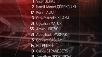 Trendyol 1. Lig’in 11. haftasında Hatayspor, deplasmanda Sivasspor’a konuk oluyor.