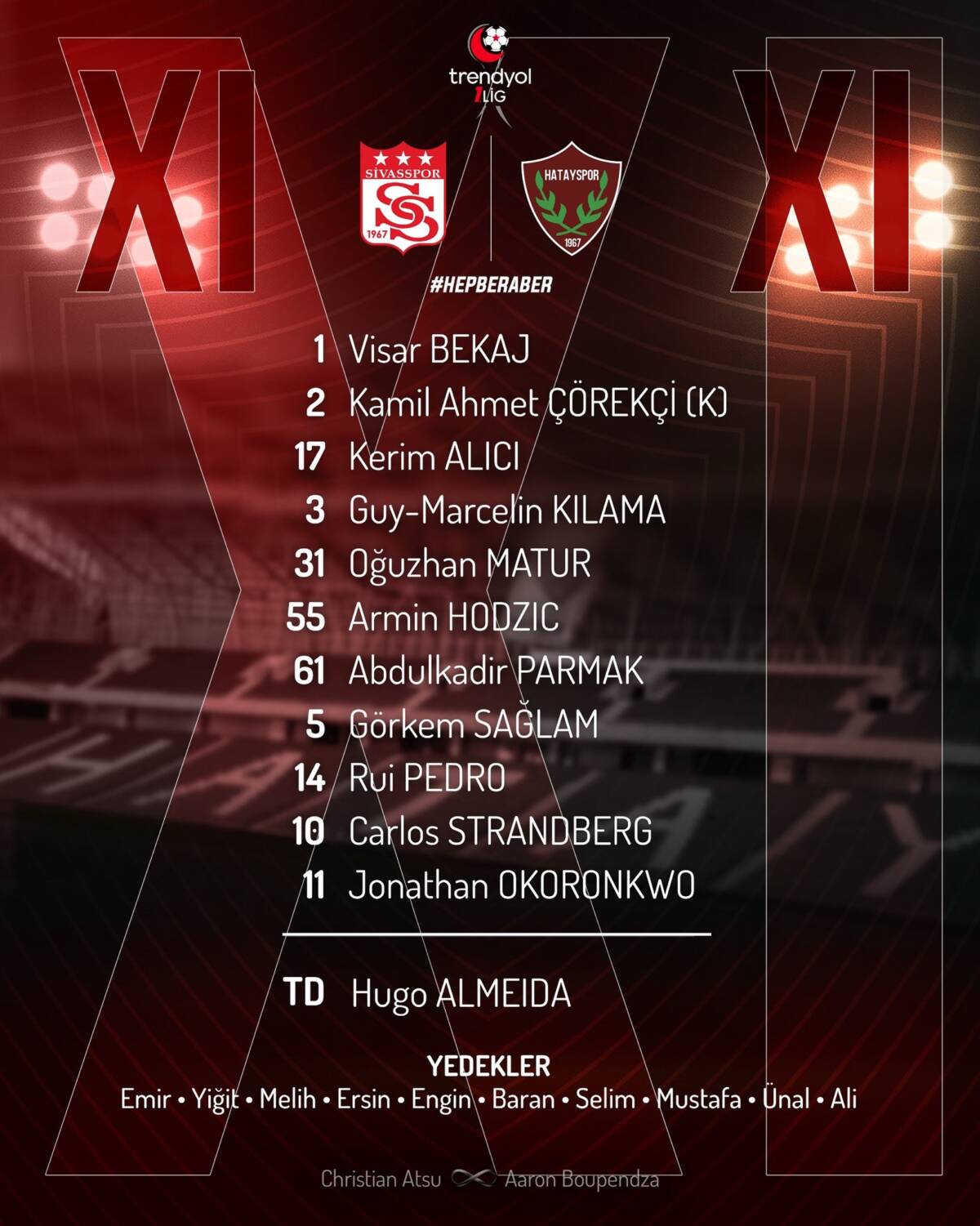 Trendyol 1. Lig’in 11. haftasında Hatayspor, deplasmanda Sivasspor’a konuk oluyor.