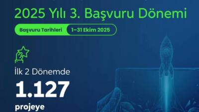 KOSGEB, işini kurmak ve geliştirmek isteyen girişimcilere yönelik sunduğu Girişimci
