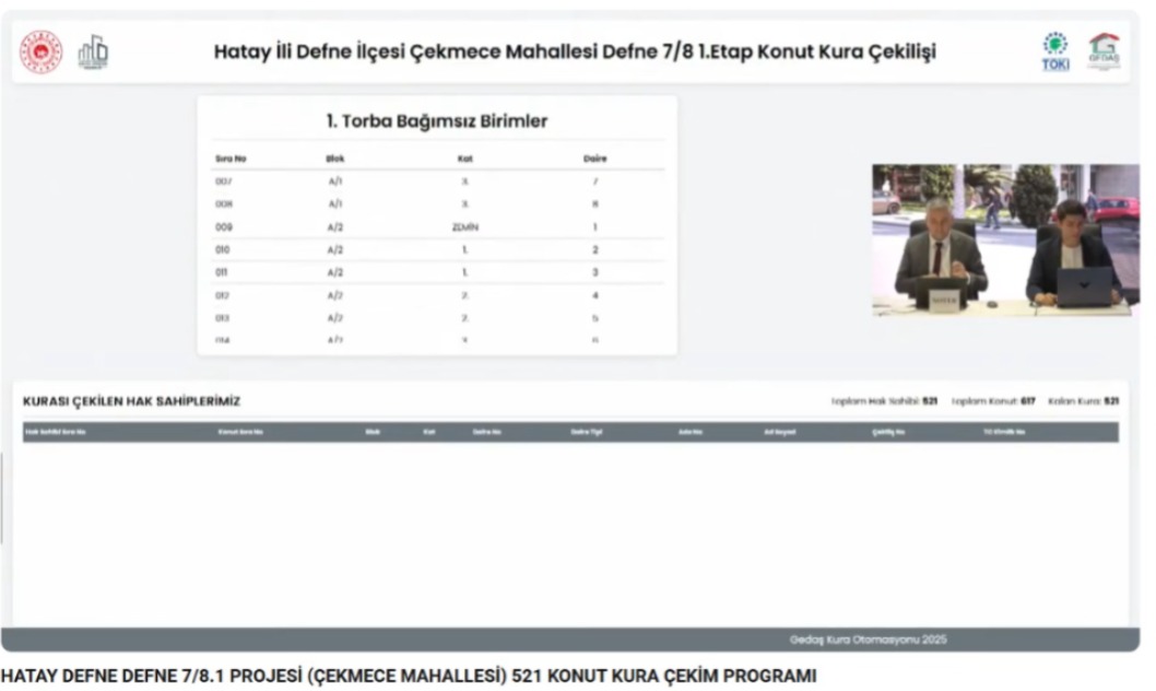 Kentsel Dönüşüm Başkanlığı tarafından Defne Çekmece Mahallesi’nde inşa edilen konutlar