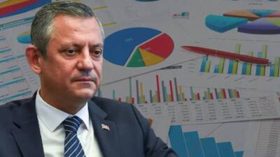 CHP Genel Başkanı Özgür Özel başkanlığında toplanan CHP MYK’da yapılan