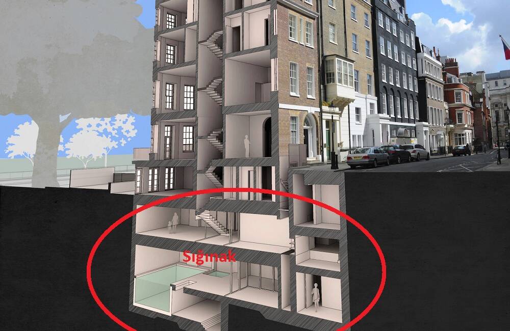 Sığınak zorunluluğu geliyor: Hatay’daki projelerde olacak mı ? Türkiye genelinde afetlere karşı güvenlik standartları yeniden şekilleniyor. AFAD koordinasyonunda