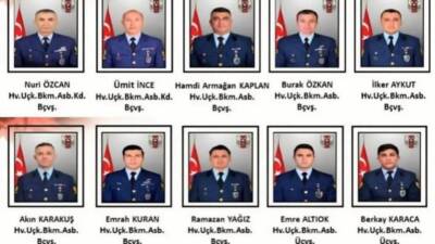 Milli Savunma Bakanlığı, Azerbaycan’dan Türkiye’ye dönüş yapan C-130 tipi askeri