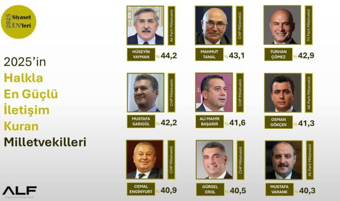 Hatay Milletvekili ve AK Parti Genel Başkan Yardımcısı Hüseyin Yayman,