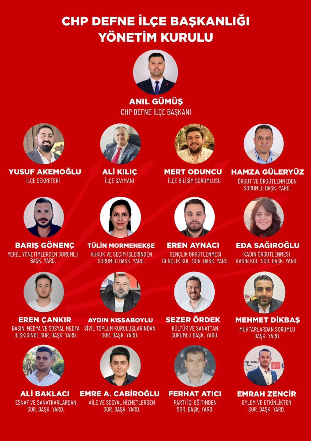 Kısa süre önce kongresini tamamlayan CHP Defne İlçe Örgütü, yeni