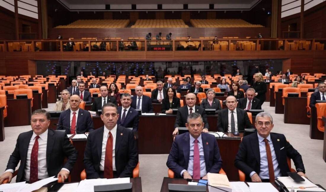 2026 Yılı Merkezi Yönetim Bütçesi, Türkiye Büyük Millet Meclisi Genel