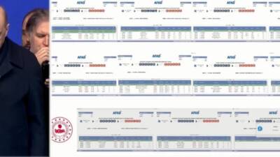 Hatay’da düzenlenen 455 Bininci Afet Konutu Kura Çekimi, Anahtar Teslimi