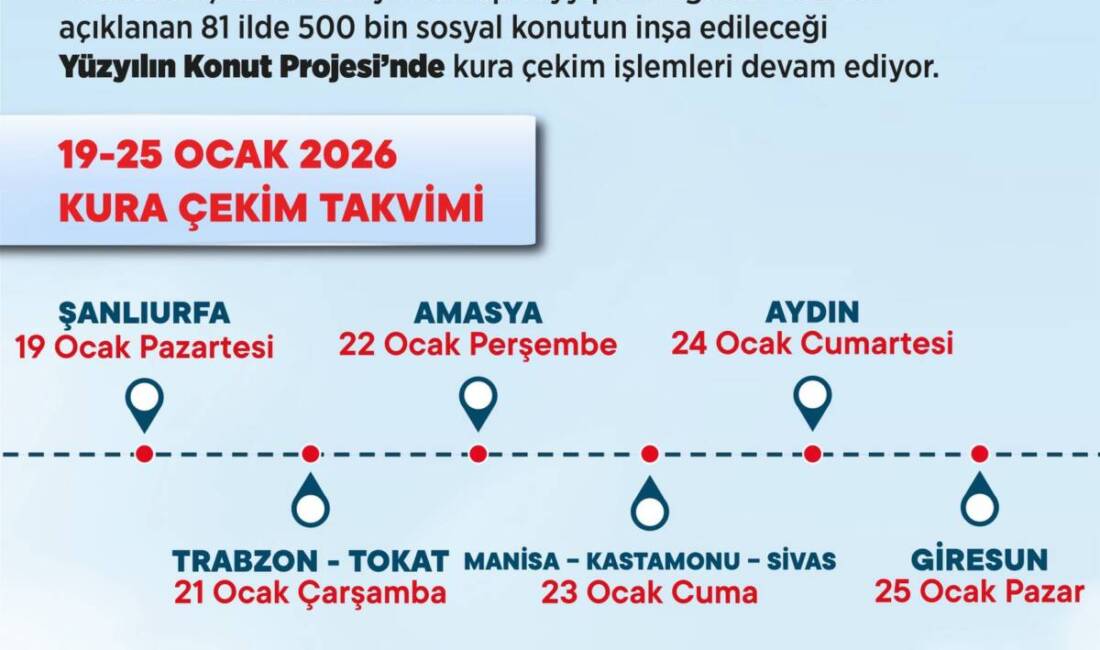 Cumhurbaşkanı Recep Tayyip Erdoğan tarafından açıklanan ve 81 ilde 500