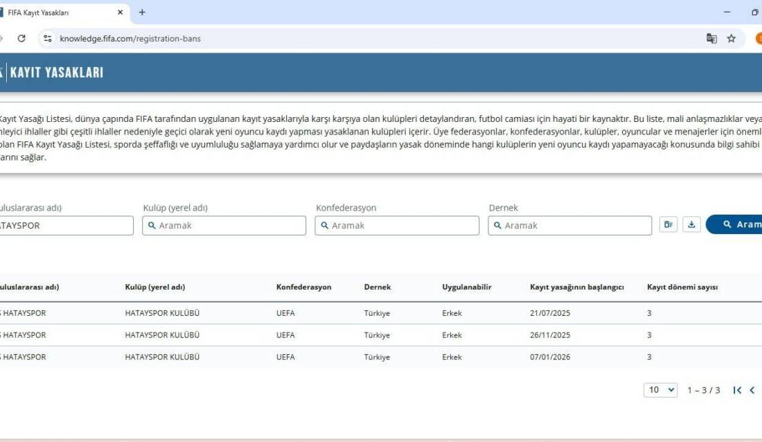 Hatayspor’un transferde yaşadığı sorunlar derinleşiyor. FIFA tarafından Bordo-Beyazlı kulübe uygulanan