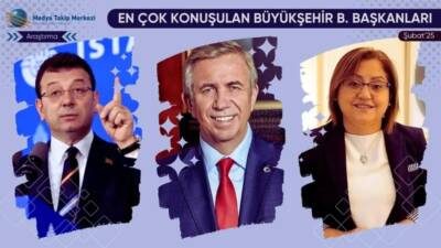 MTM Medya Takip Merkezi’nin Şubat 2025 verileri, büyükşehir belediye başkanlarının