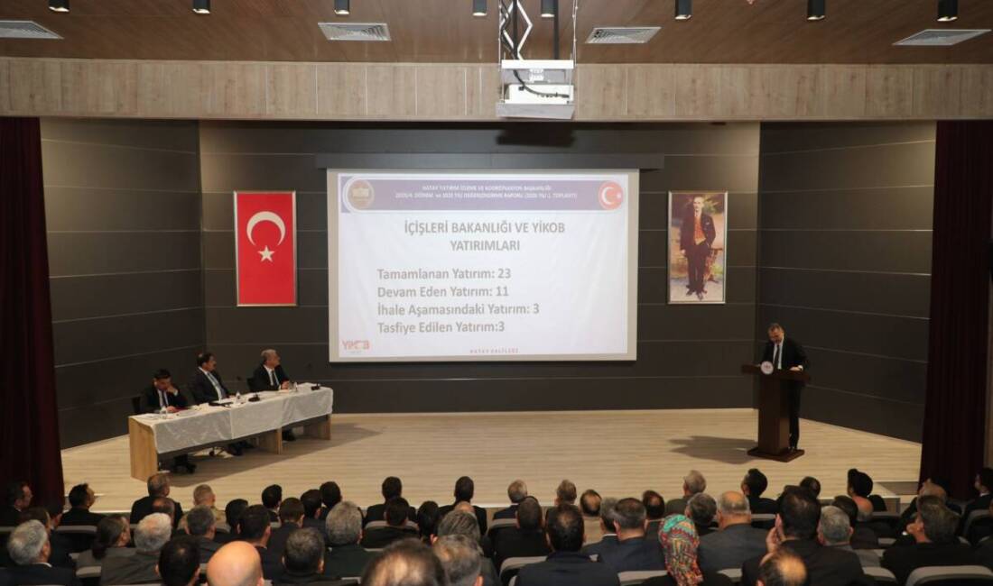 İl Yatırım Takip Sistemi verilerine göre Hatay, proje sayısı ve