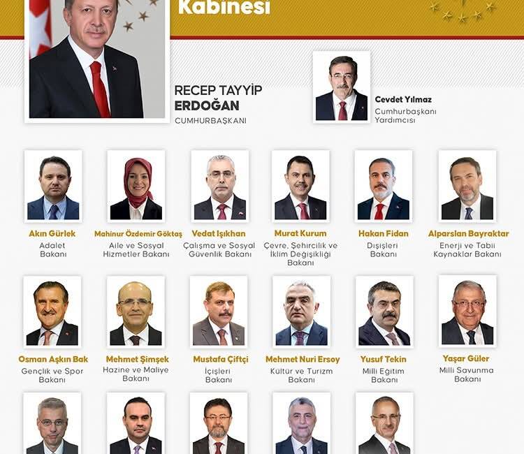 Cumhurbaşkanı tarafından imzalanan atama kararları, 11 Şubat 2026 tarihli Resmî