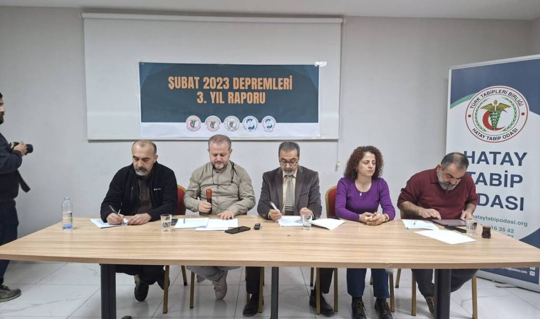 Türk Tabipleri Birliği (TTB) ve Sağlık ve Sosyal Hizmet Emekçileri