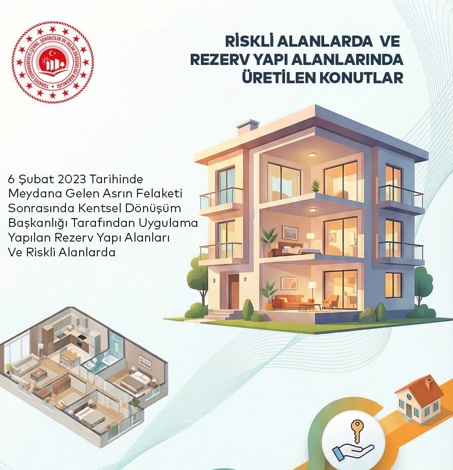 6 Şubat 2023’te meydana gelen ve “asrın felaketi” olarak nitelendirilen