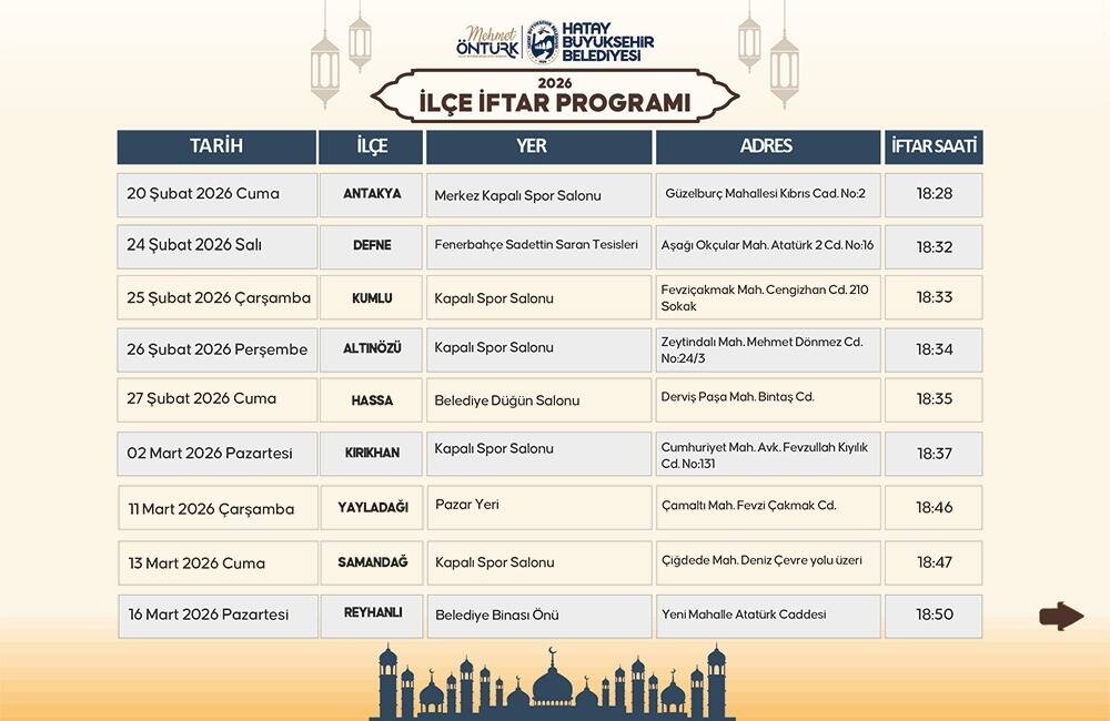 Hatay Büyükşehir Belediyesi (HBB), Ramazan ayını bu yıl da kentin