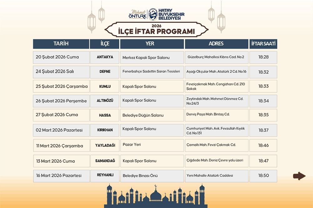 Hatay Büyükşehir Belediyesi (HBB), Ramazan ayını bu yıl da kentin