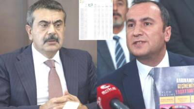 Anaokulu çocuklarına yönelik dini fişleme ve denetim politikasıyla ilgili temel