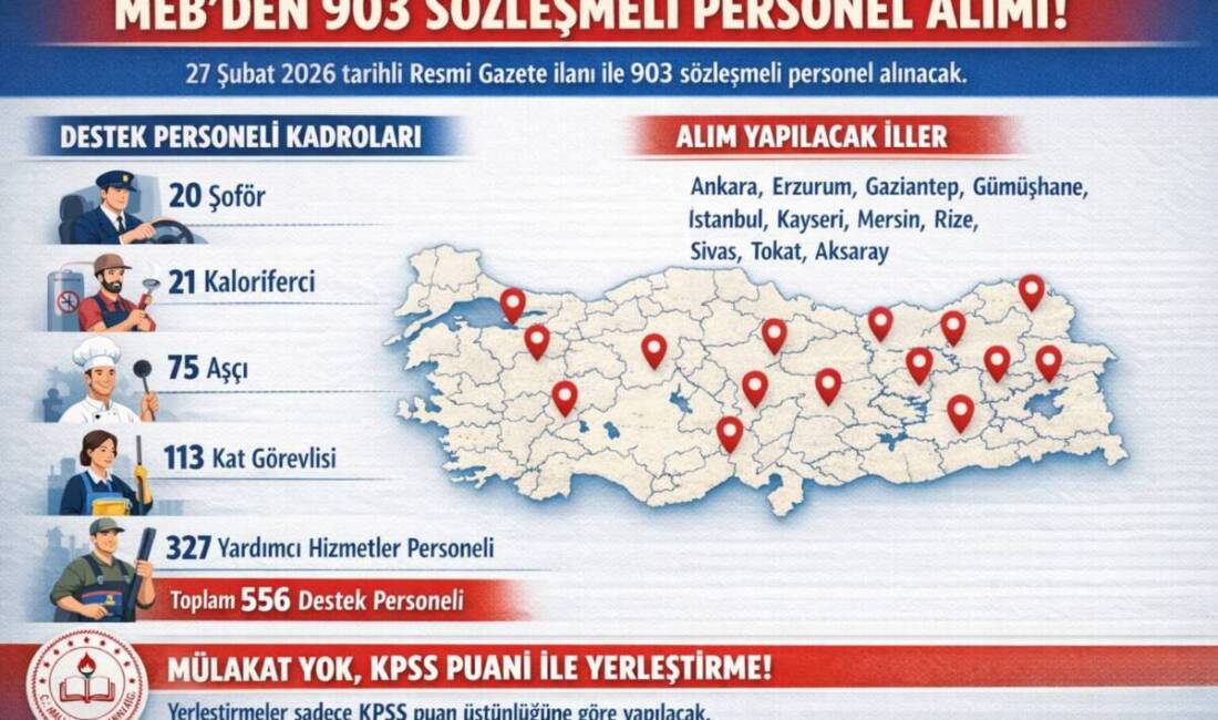 Milli Eğitim Bakanlığı (MEB), 27 Şubat 2026 tarihli Resmi Gazete