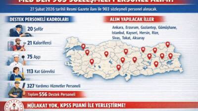 Milli Eğitim Bakanlığı (MEB), 27 Şubat 2026 tarihli Resmi Gazete