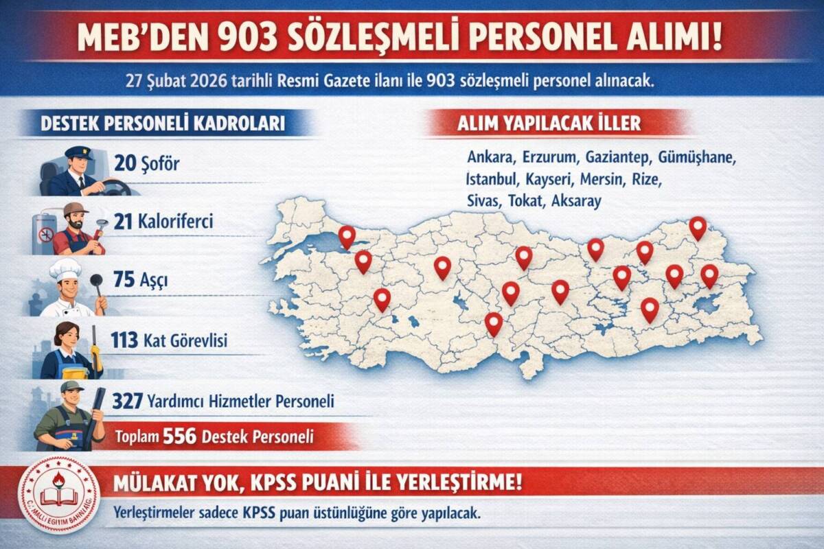 Milli Eğitim Bakanlığı (MEB), 27 Şubat 2026 tarihli Resmi Gazete