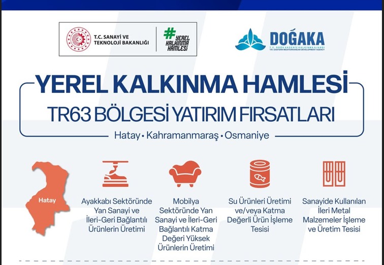 Sanayi ve Teknoloji Bakanlığı’nın Yerel Kalkınma Hamlesi Programı kapsamında Hatay’da