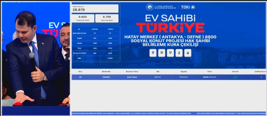 Hatay’da TOKİ tarafından inşa edilen 500 sosyal konut için kura