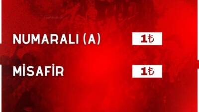 Süper Lig’de ligden düşmesi kesinleşen Hatayspor, bugün oynayacağı Sivasspor karşılaşması