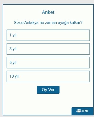 Asrın felaketinin ardından yeniden ayağa kalkma mücadelesi veren Antakya’nın ne