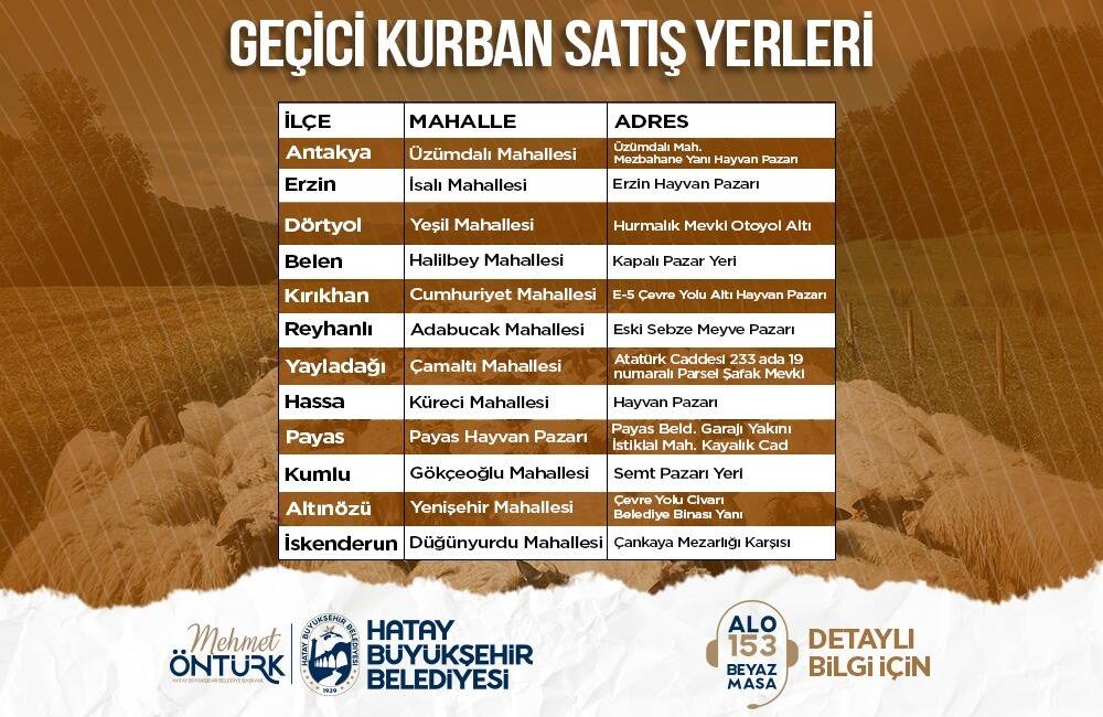 Hatay Büyükşehir Belediyesi, Kurban Bayramı öncesinde il genelinde geçici kurban
